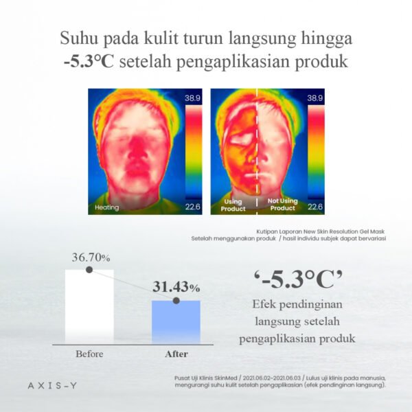 AXIS-Y New Skin Resolution Gel Mask